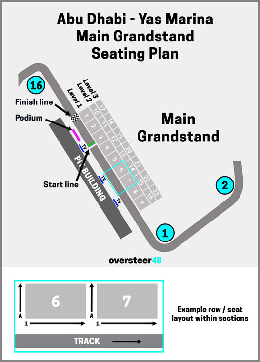 Main Grandstand – Yas Marina Circuit